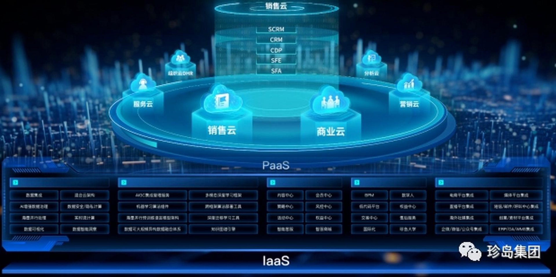 知科信息技术
